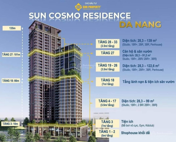 Độc quyền căn hót view biển - sun cosmo