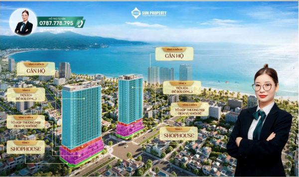 CĂN HỘ BIỂN SUN GROUP – CHỈ TỪ 2 TỶ 450 TRIỆU - FULL NỘI THẤT-  KHAI THÁC CHO THUÊ TỪ 15-30TR/THÁNG