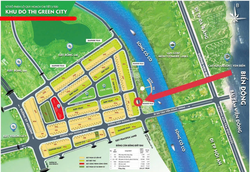 Đất Green City, Block BT1 View Sông , Giá đầu tư