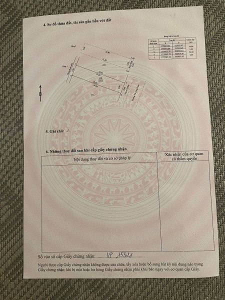 Chính chủ bán nhà 2 tầng mặt tiền đường 5m5 Vũ Tông Phan Phường Sơn Trà , TP .Đà Nẵng