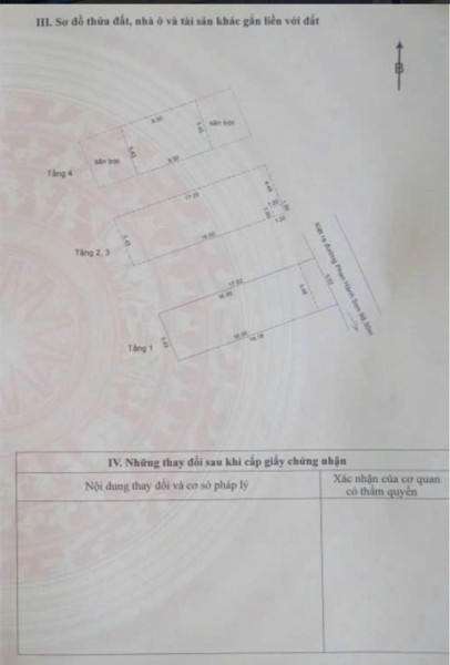Nhà 4 tầng, 10 phòng cho thuê ngay Phan Hành Sơn - KHU PHÁO HOA MỚI...