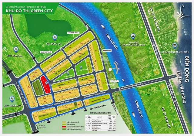 Green City Điện Ngọc